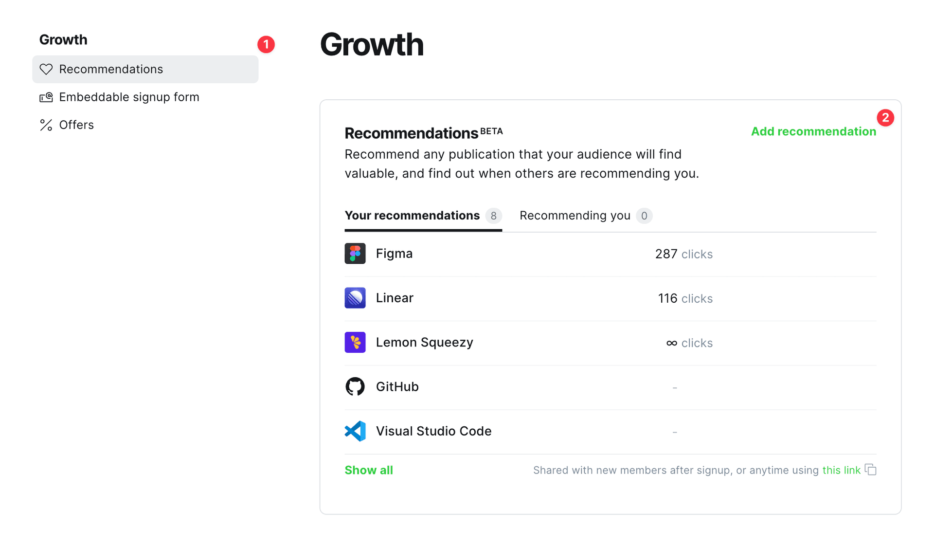 Ghost add recommendations