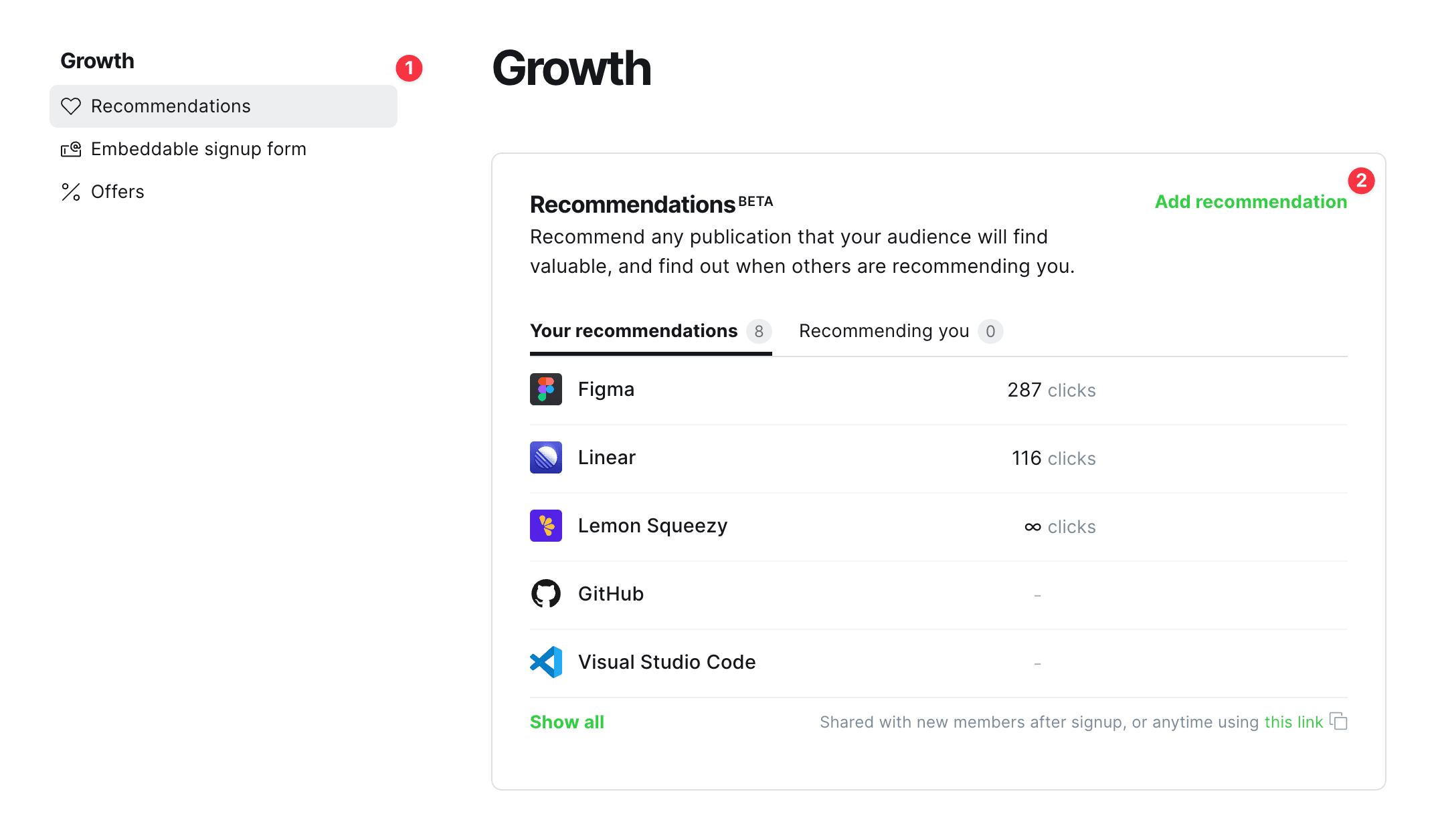 Ghost add recommandations